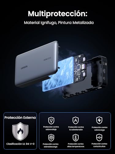 UGREEN 145W Power Bank 25000mAh Cargador Portátil Carga Rápida con Cable USB C y 3 Puertos PD3.0 Banco de Energía Batería con Pantalla Digital Compatible con MacBook iPad iPhone 16/15/14 Xiaomi Galaxy