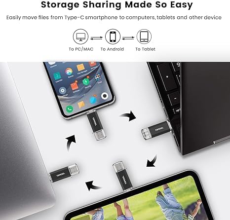 TOPESEL 64GB Tipo C Memoria Flash C USB Doble Dos en uno USB C Pulgar USB 3.0/3.2 Gen1 Memoria C USB con LED para Compartir fácilmente Datos Entre PC y teléfonos Inteligentes Android (64, GB)