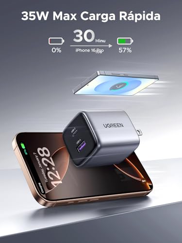 UGREEN Nexode 35W GAN Cargador Tipo C Carga Raida, PD USB C con 2 Puertos, USB C y USB A Compatible con Galaxy S24/S23/S22, iPhone 16 15 14 Pro MAX, MacBook, iPad, Negro