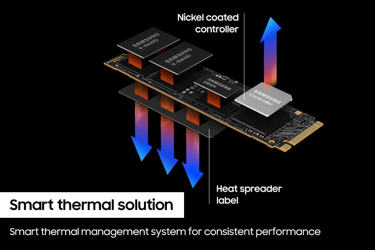 Samsung 990 Pro SSD 4TB PCIe 4.0 M.2 2280 Disco Duro Interno de Estado sólido, Seq. Velocidades de Lectura de hasta 7,450 MB/s para computación de Alta Gama, Juegos y Estaciones de Trabajo Pesadas