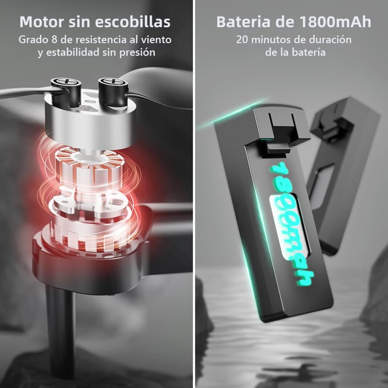 AXNEN Mini Drones con cámara 4K Dual,Dron Plegable con Motor con Escobillas, Vuelo por Puntos de Referencia, Auto-Seguimiento, Giro 3D, Inicio con una Tecla, 3 Velocidades, 2 Baterías,Mini Dron Juguetes Regalo para Principiantes Adolescentes.