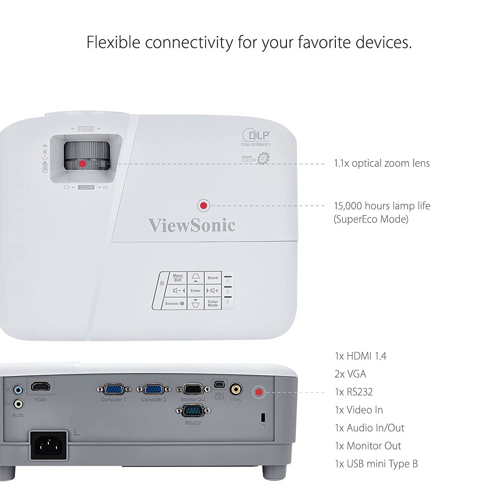 Viewsonic PA503HD Proyector de Alto Brillo de 4000 lúmenes con 1.1x Zoom óptico, entradas USB y HDMI para el hogar y la Oficina