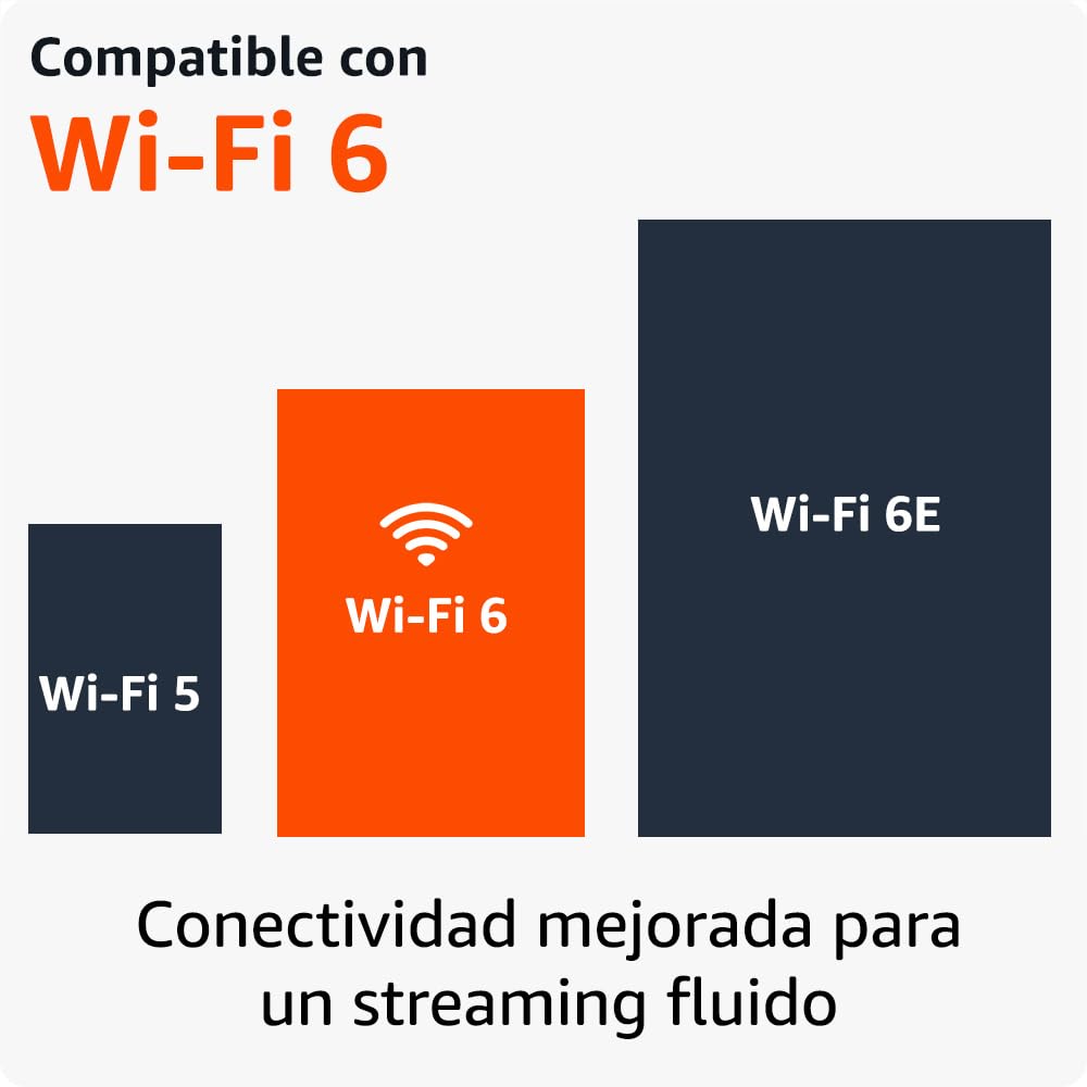 Amazon Fire TV Stick 4K (modelo más reciente), compatible con Wi-Fi 6, Dolby Vision/Atmos