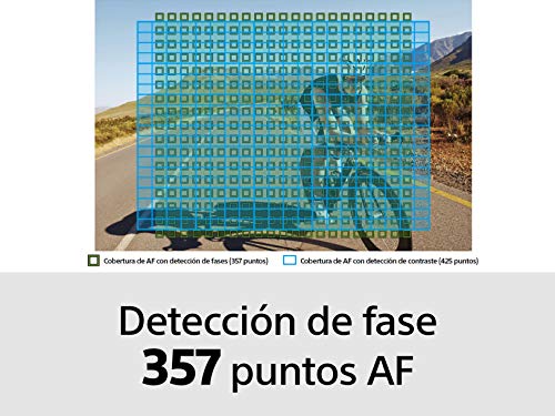 Sony Cámara compacta DSC-RX100MVII