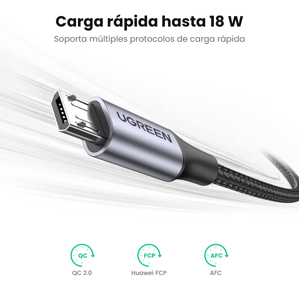 UGREEN Cable USB Micro Nylon Trenzado Rápido Cargador Compatible con Galaxy S7 S6 Edge S5 Nota 5, LG, E lectores, 1M