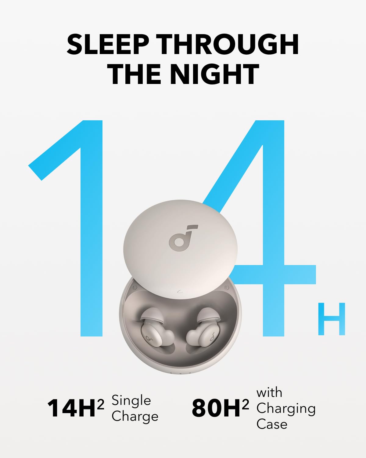 Soundcore by Anker Sleep A20 Inalámbricos para Dormir