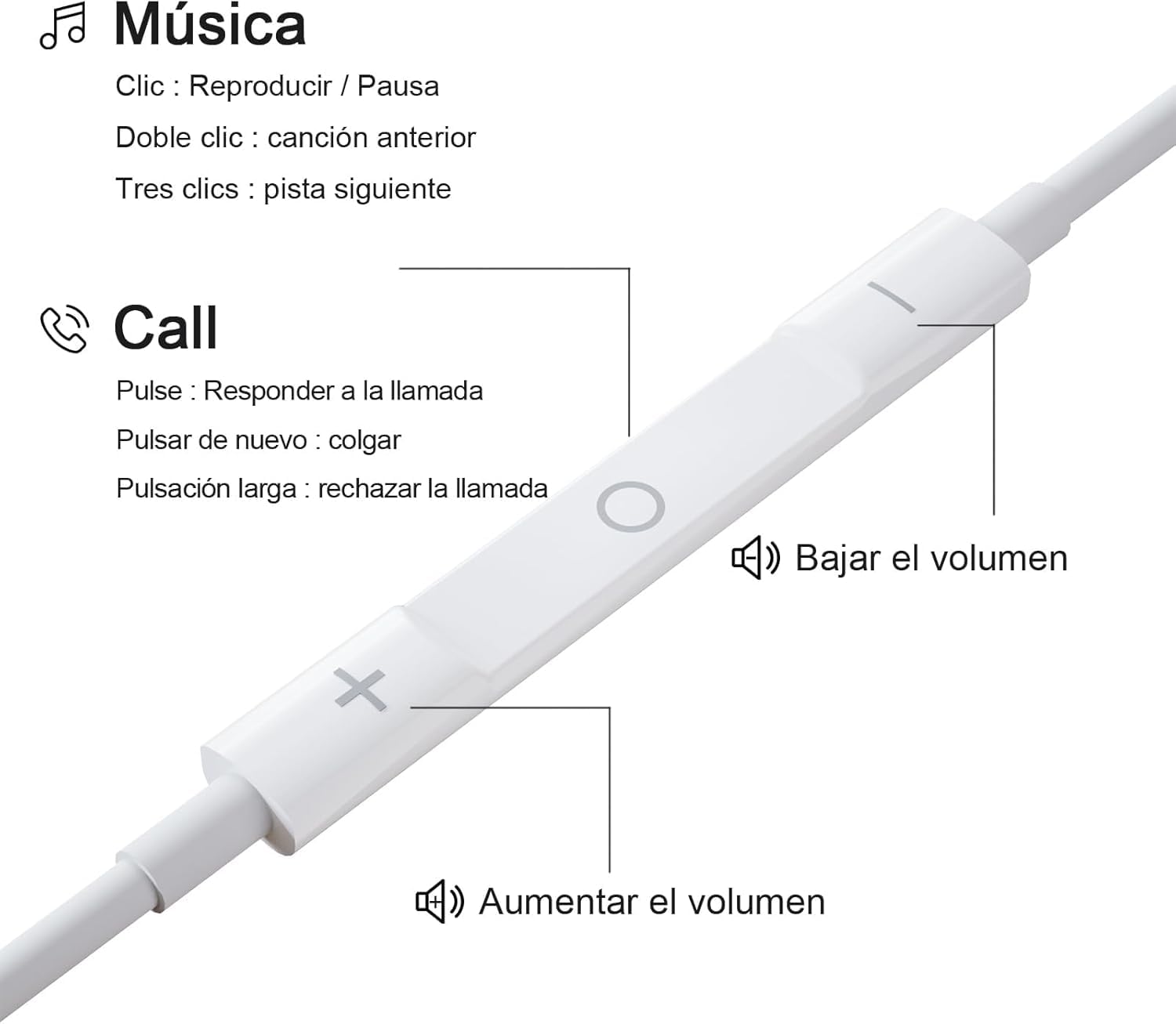 LXJADAP Audífonos Tipo C, Audífonos Alámbricos para iPhone 17/16/15, Blanco
