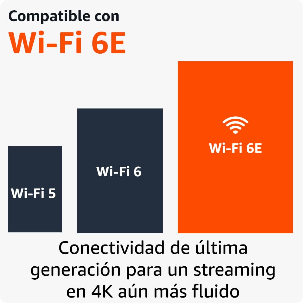 Amazon Fire TV Stick 4K Max (modelo más reciente), compatible con Wi-Fi 6E, fondo ambiental
