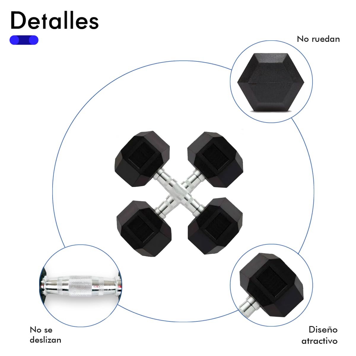 KITUL | Par de Mancuernas Hexagonal, Set de Pesas, Pesas para Ejercicio en Casa, Pesas para Ejercicio, Mancuernas para Ejercicio Hexagonales, Mango de Acero Moleteado y Cubierta de Caucho (10, Libras)