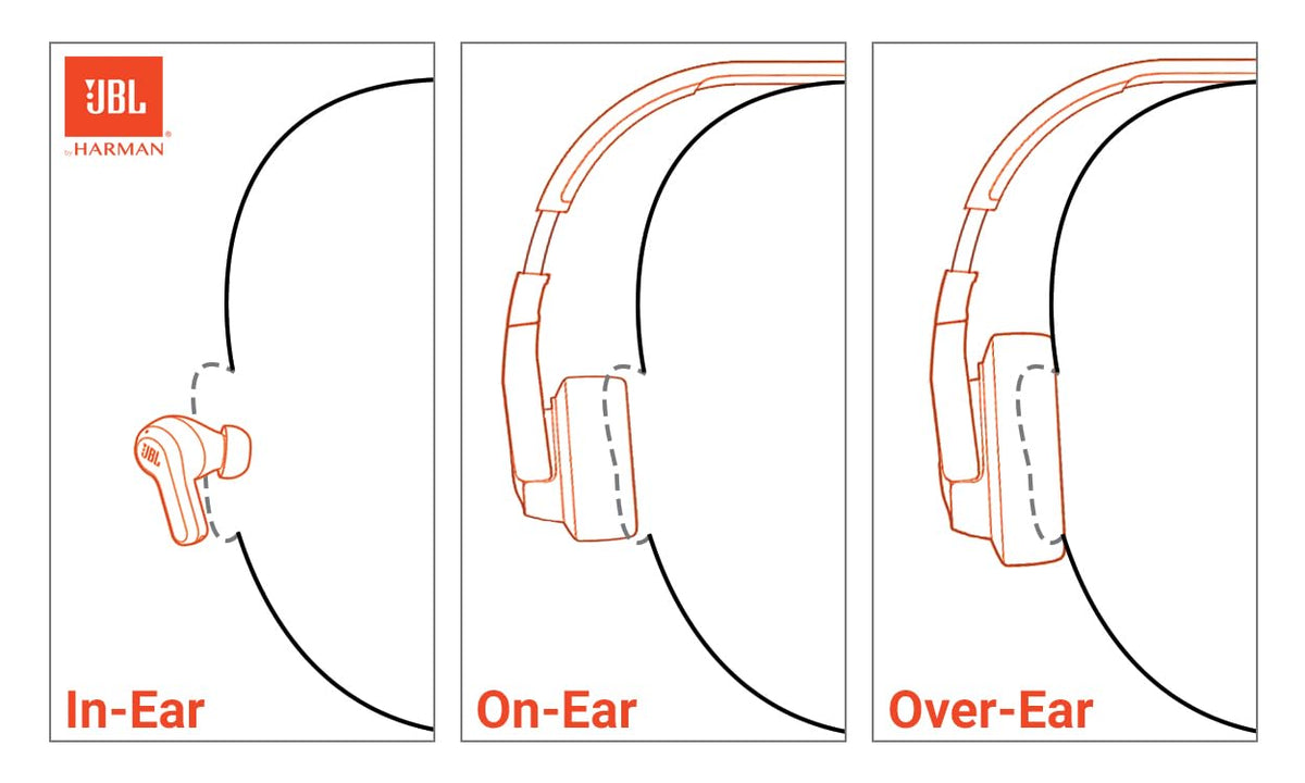 JBL Wave Beam Auriculares True Wireless Stereo (TWS) Intra auditivo Llamadas/Música/Deportes/Diario Bluetooth Negro