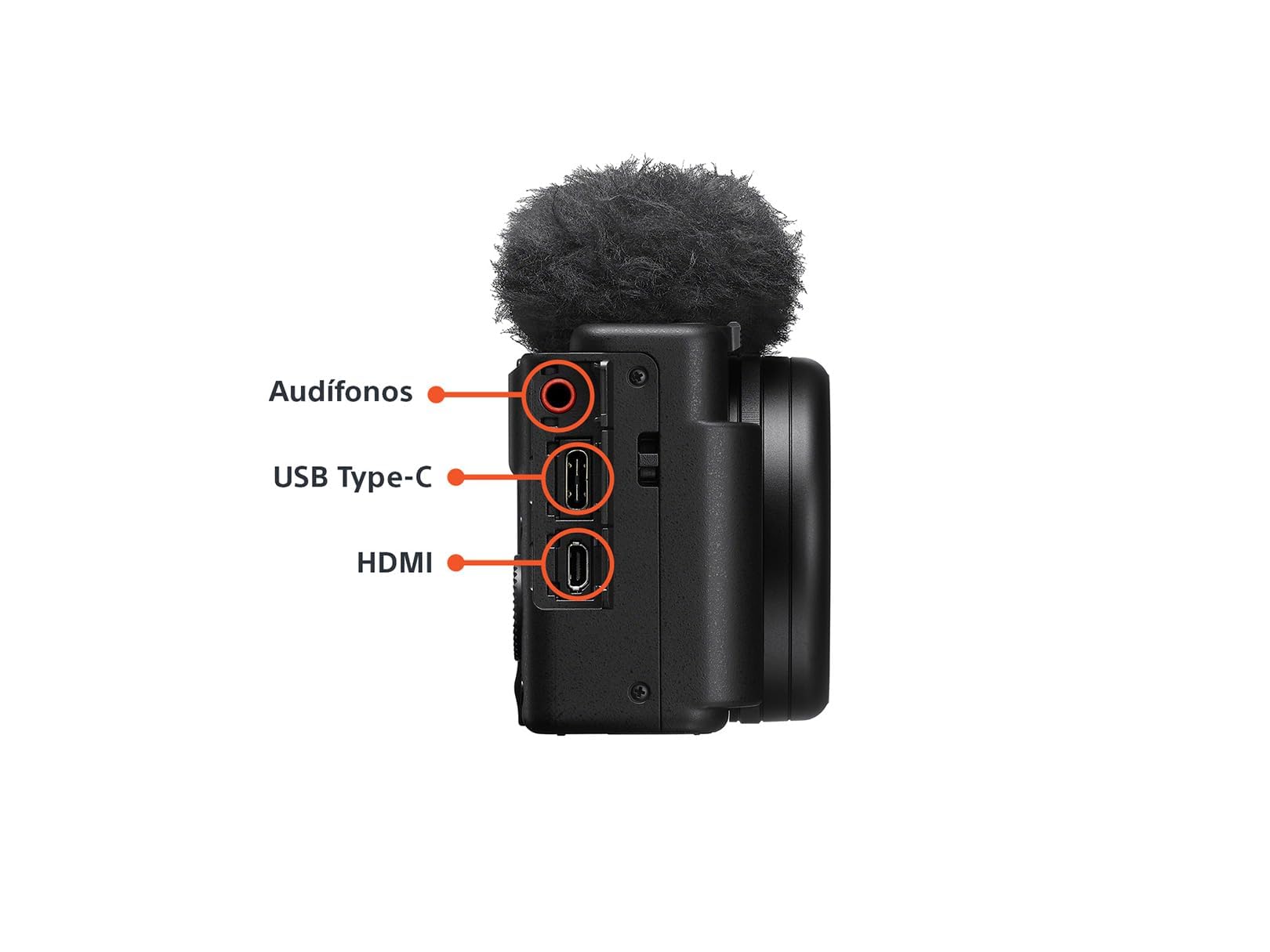 Cámara Vlog Sony ZV-1 II compacta diseñada para vlogging con Gran Calidad de Imagen, Video y Audio.
