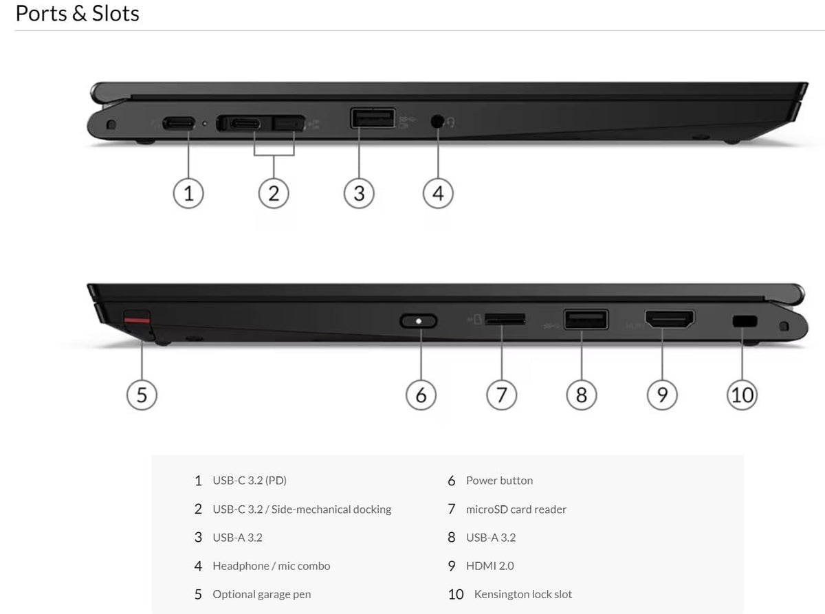 Lenovo L13 Yoga ThinkPad Computadora portátil, 13.3" Full HD con Pantalla táctil, Intel Core i5-10310, 16 GB RAM, 256 GB SSD, Lector de Huellas Dactilares, Stylus, HDMI, Windows 10 Pro (renovado)