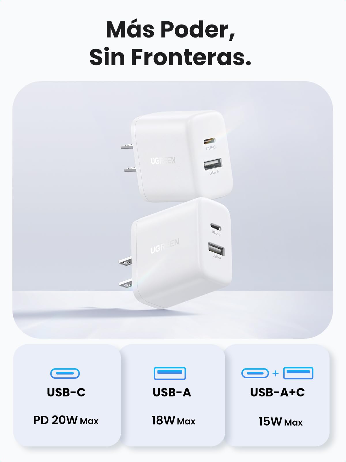 UGREEN 2 Unidades 20W Cargador Tipo USB C Carga Rápida, Rapido PD+QC Dos Puertos Compatible con iPhone 16 15 Pro Max, 14, 13, 12, iPad, Galaxy S24, S23, Pixel 9
