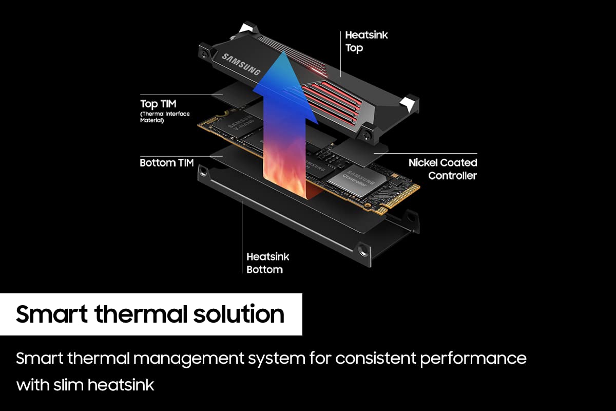 SAMSUNG 990 PRO con disipador de calor SSD de 2 TB, PCIe Gen4 M.2 2280 Disco duro interno de estado sólido, Seq. Velocidades de lectura de hasta 7,450 MB/s para computación de alta gama, estaciones de