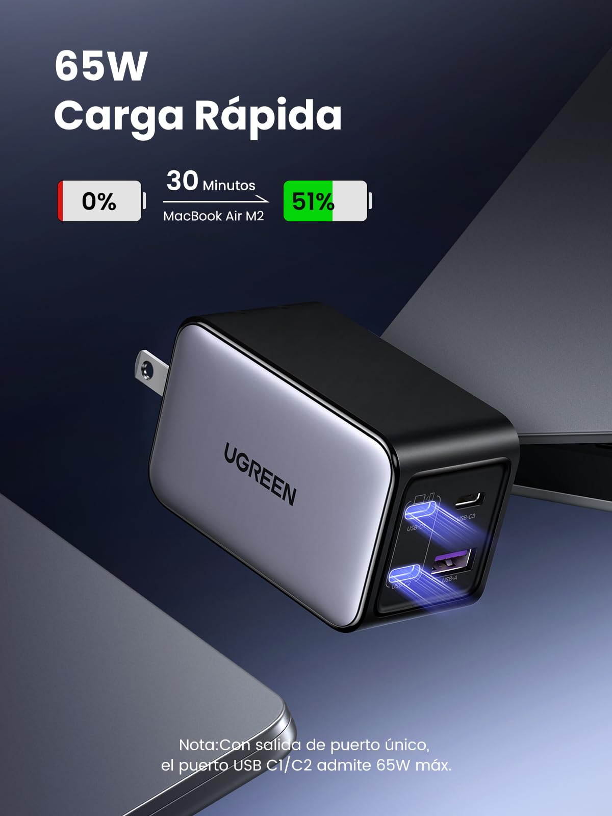 UGREEN Nexode X5 65W Cargador 4 Puertos USB C y USB A, GAN Carga Rápido Compatible con iPhone 16/15/14, Galaxy S25/S24, MacBook Pro/Air, iPad Pro/Air, Pixel 8, Steam Deck