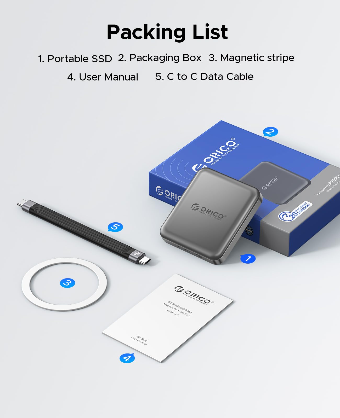 ORICO 512 GB SSD Magnético Externo hasta 2000 MB/s, 4K ProRes HDR, Unidad de Estado Sólido Portátil para Smartphone, Tablet y Ordenador- A20PLUS (Gris)