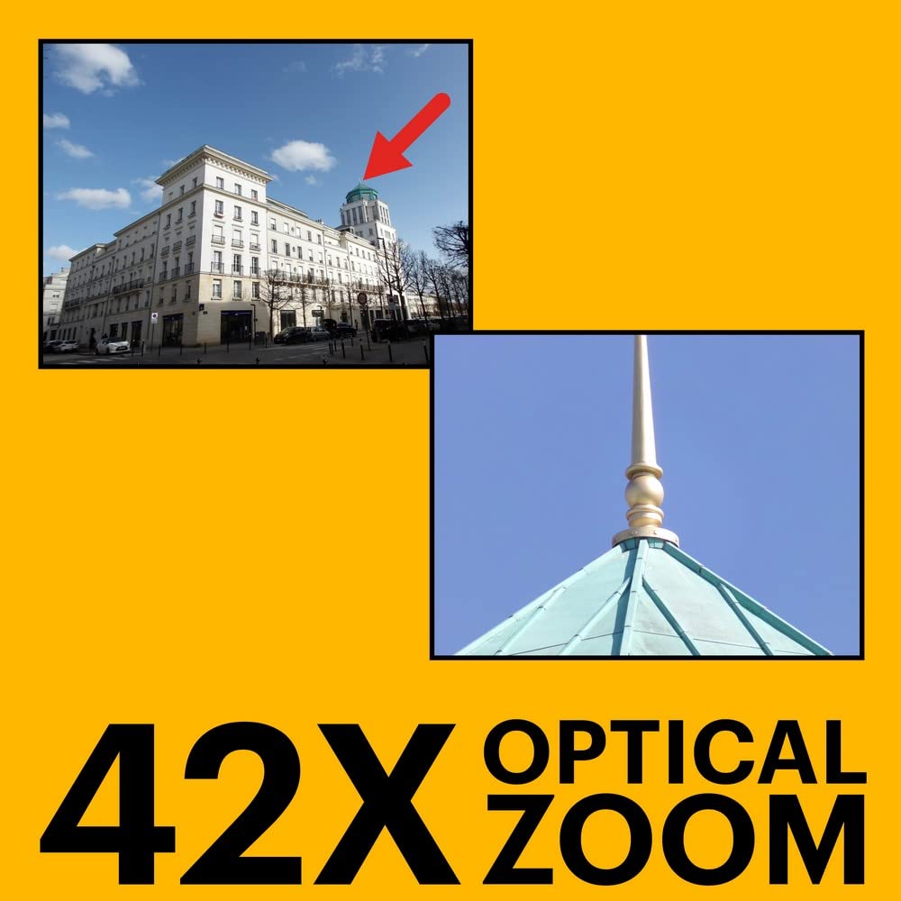 Kodak PIXPRO AZ425-WH 20MP Digital Camera 42X Optical Zoom 24mm Wide Angle Lens 1080P Full HD Video Optical Image Stabilization Li-Ion Battery 3" LCD Vlogging Camera (White)