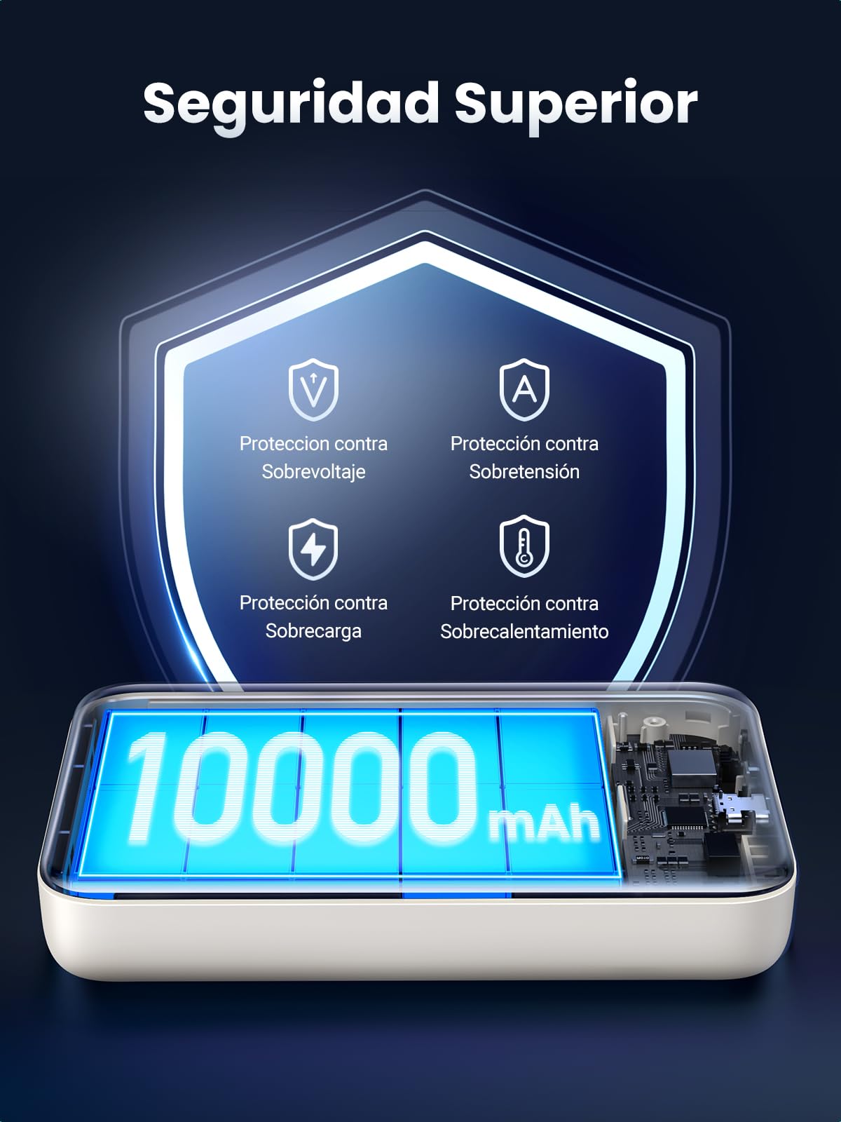 UGREEN 10000mAh Power Bank Inalabrico PD 20W Carga Raida, Cargador USB C Portail Magnaco, Bateria Externa Compatible con iPhone 16/15/14 Serie, Galaxy, Xiaomi, iPad, LG, Blanco