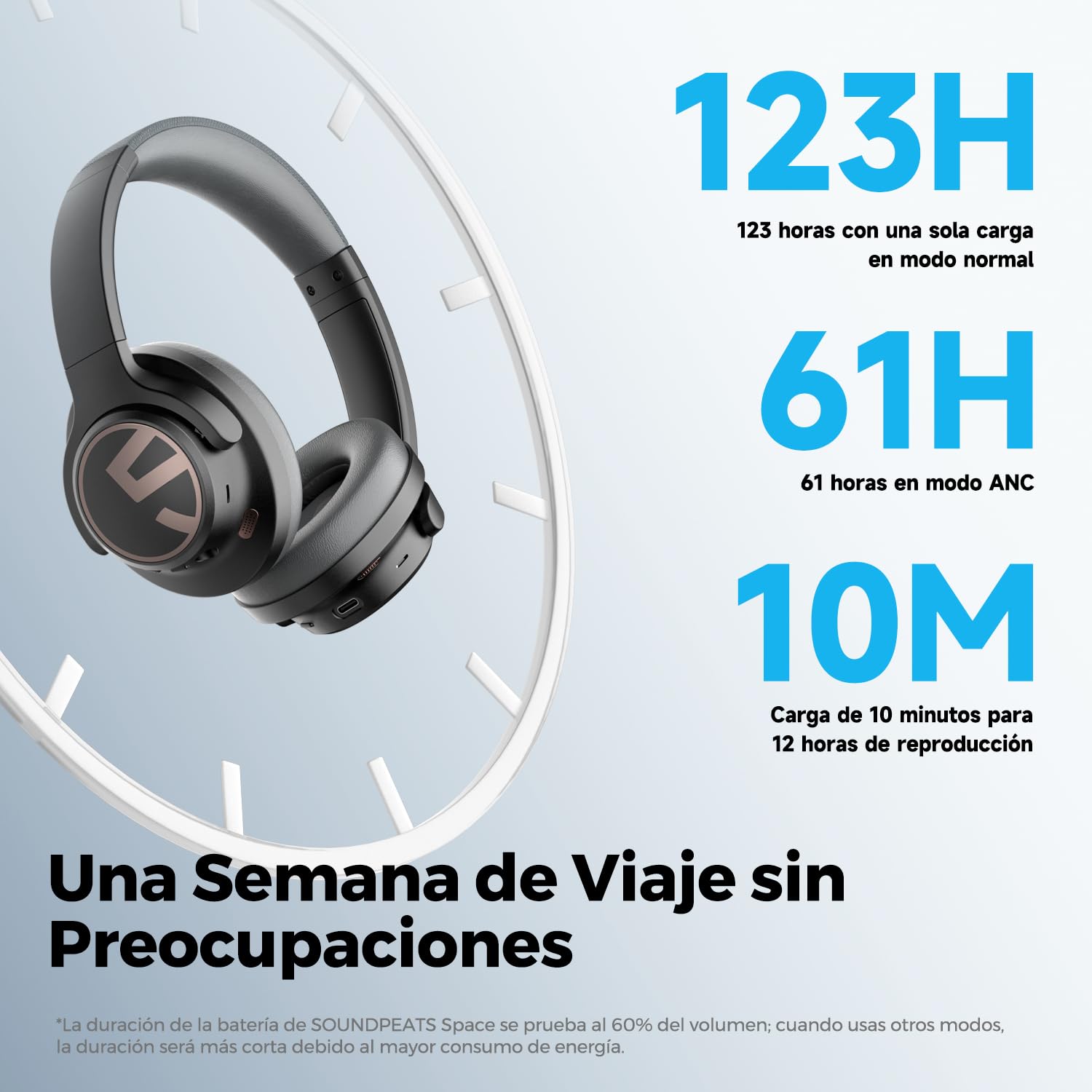 SoundPEATS Space Audífonos de Diadema ANC, hasta 123H de Batería