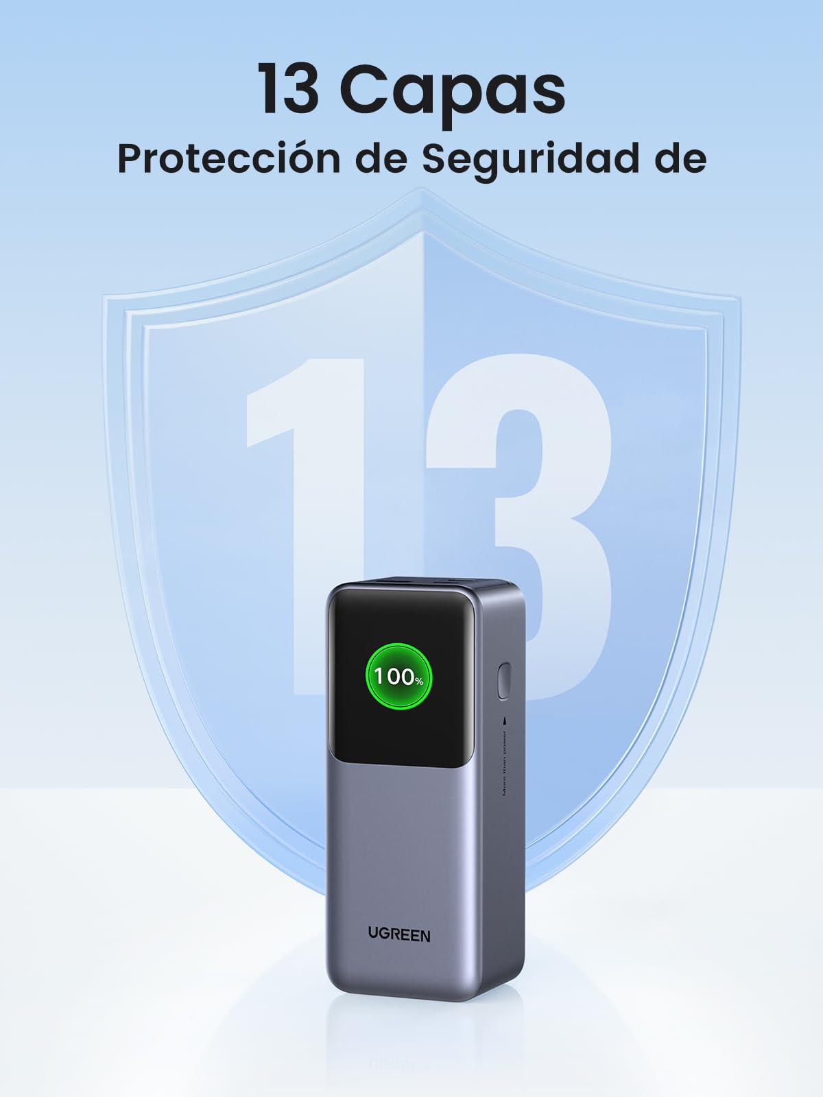 UGREEN 20000mAh 130W Nexode Power Bank, 100W Cargador Portátil Powerbank 2 USB C y 1 USB A, Pantalla Inteligente TFT, Batería Externa Compatible con iPhone, Xiaomi, Galaxy, iPad, MacBook