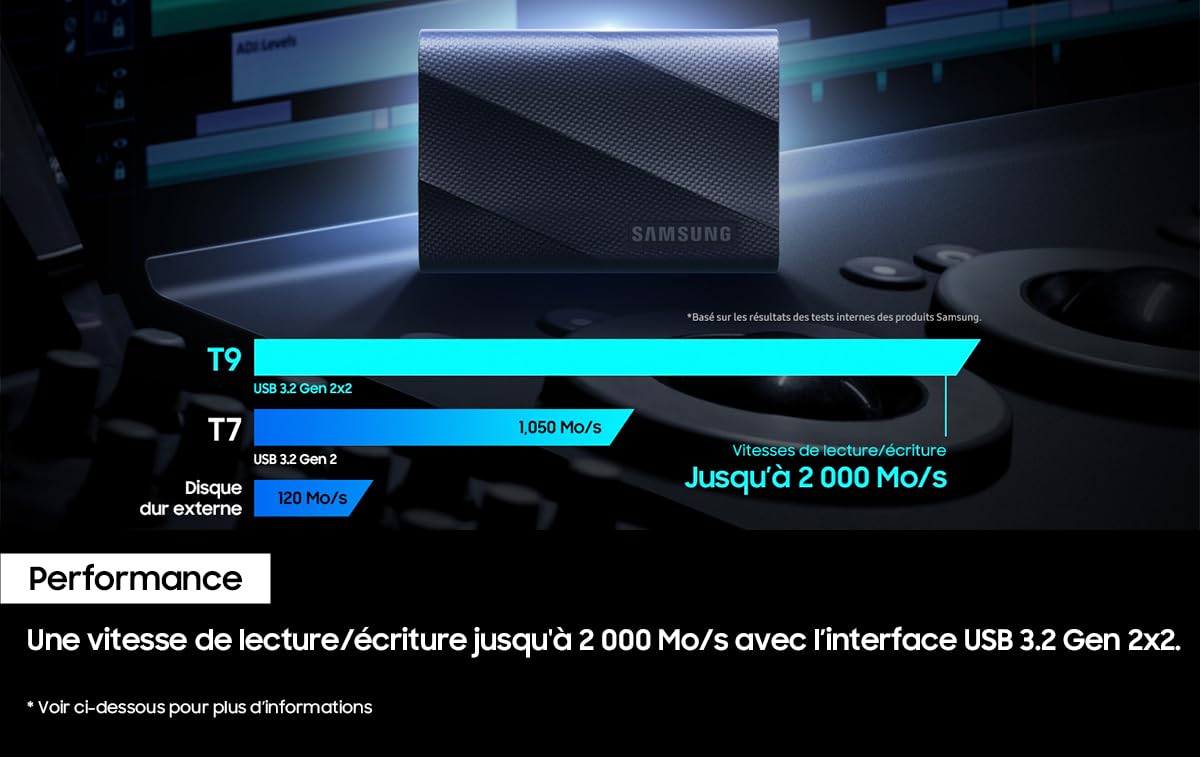 Samsung T9 SSD portátil de 2 TB, hasta 2000 MB/s, Unidad de Estado sólido Externa USB 3.2 Gen 2x2, hasta 3 m Resistente a caídas, para Profesionales creativos, Youtubers, Creadores de Contenido,