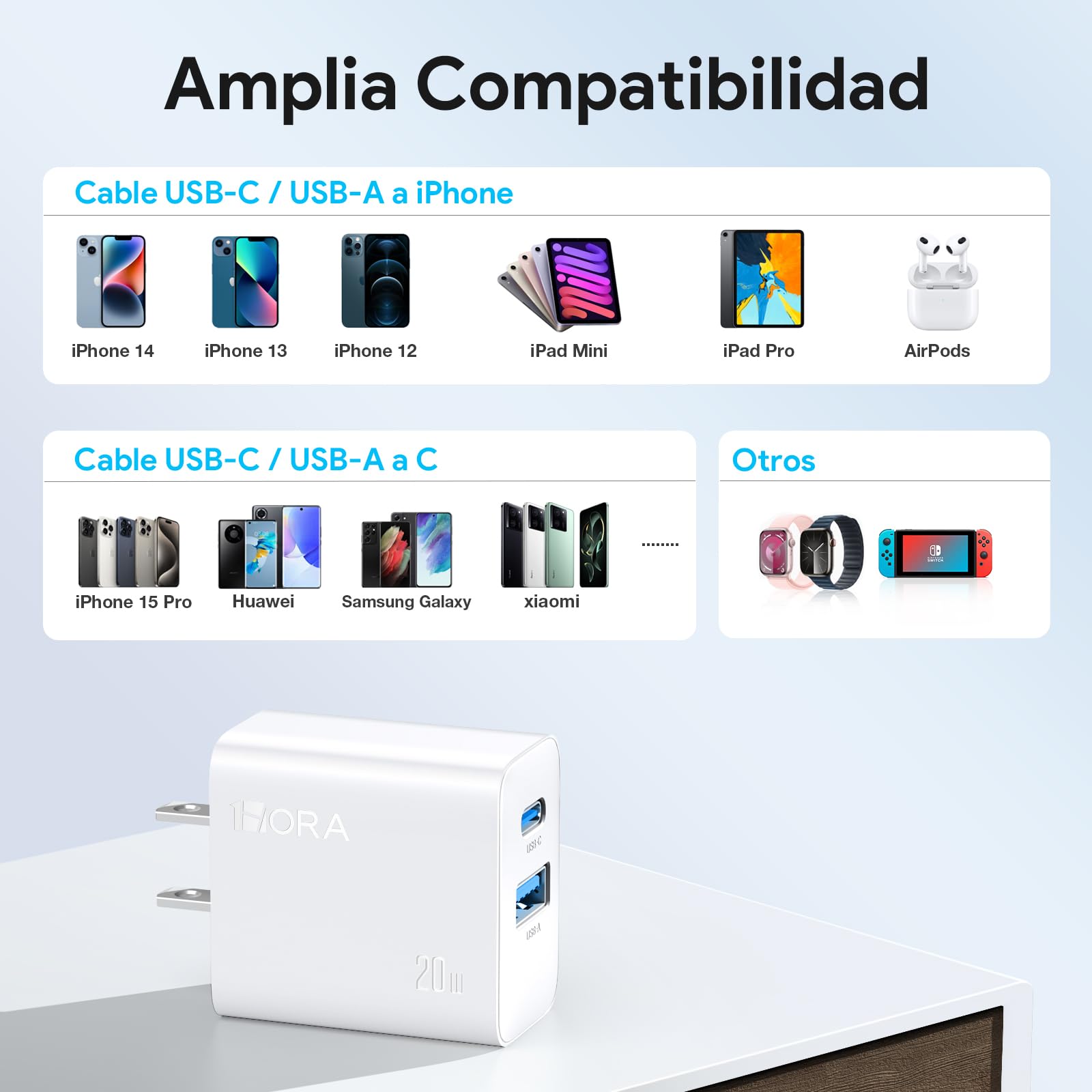 1 Hora 2 Paquete Cargador USB C Carga Rapida con Cable, 2 Puertos Cubo Cargador Tipo C PD 20W+USB A QC 18W para Celular, Compatible con IP 15 14 13 Pro MAX, Galaxy S24/S23/Note10, iPad Pro, Motorola