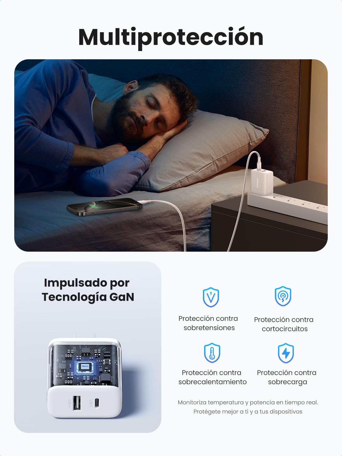 UGREEN 2 Unidades 20W Cargador Tipo USB C Carga Rápida, Rapido PD+QC Dos Puertos Compatible con iPhone 16 15 Pro Max, 14, 13, 12, iPad, Galaxy S24, S23, Pixel 9