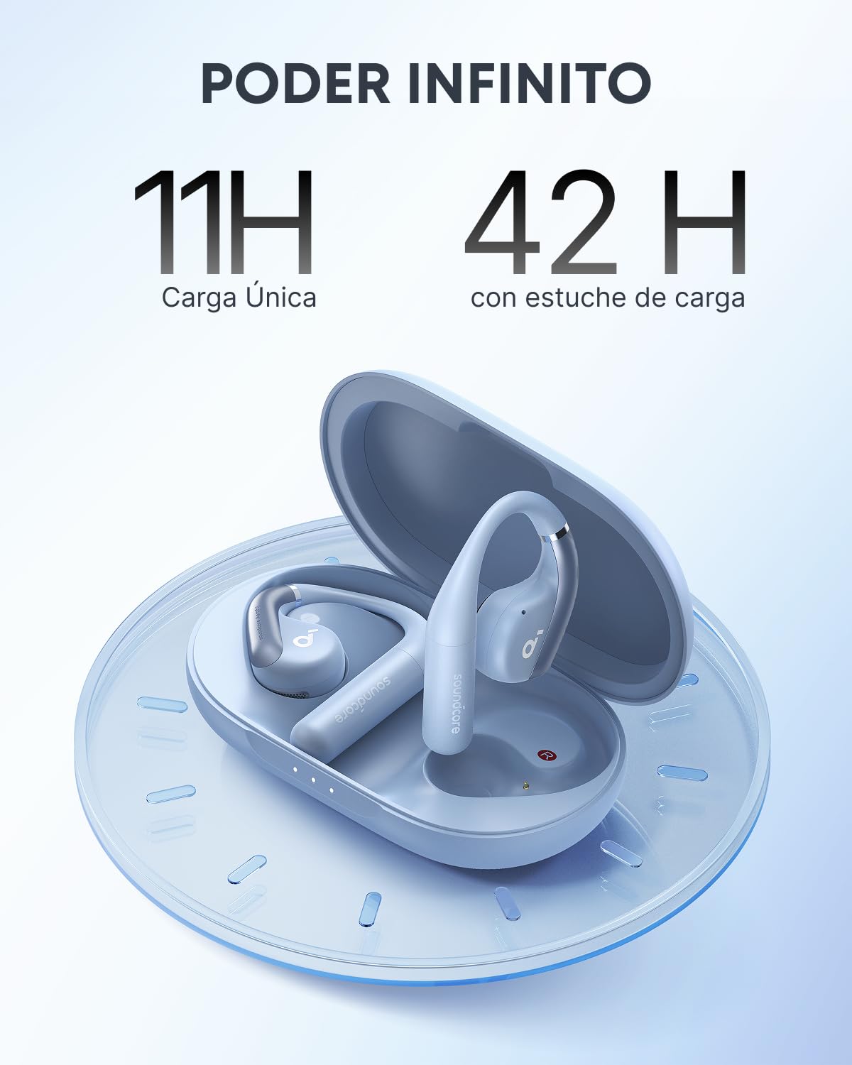 Soundcore by Anker AeroFit Audífonos de Oído Abierto