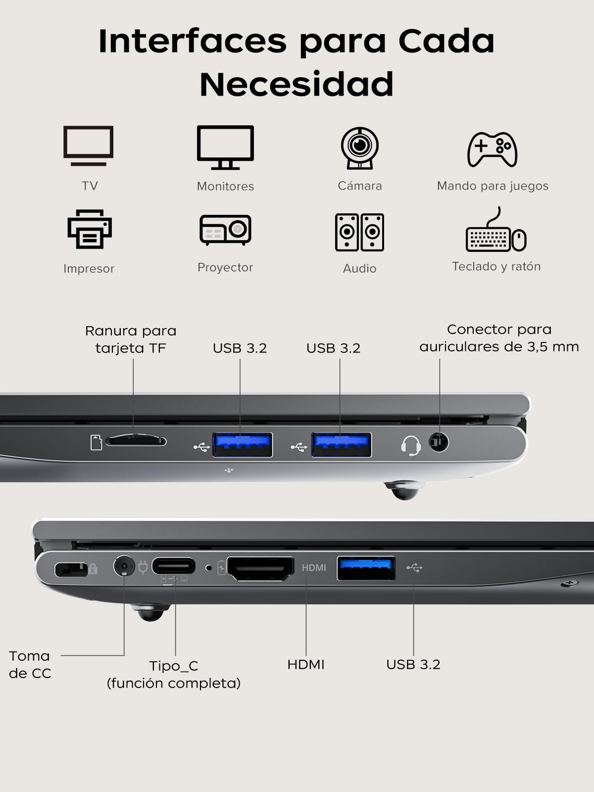 KAIGERR Laptop Ryzen 5 7430U (6C/12T, hasta 4.3GHz) 16GB RAM 512GB SSD Computadora Portátil Win 11 Pro, 15.6" FHD, WiFi 6 +BT5.2,Laptop Gamer Teclado Físico en Español,Casa, Negocio, Oficina