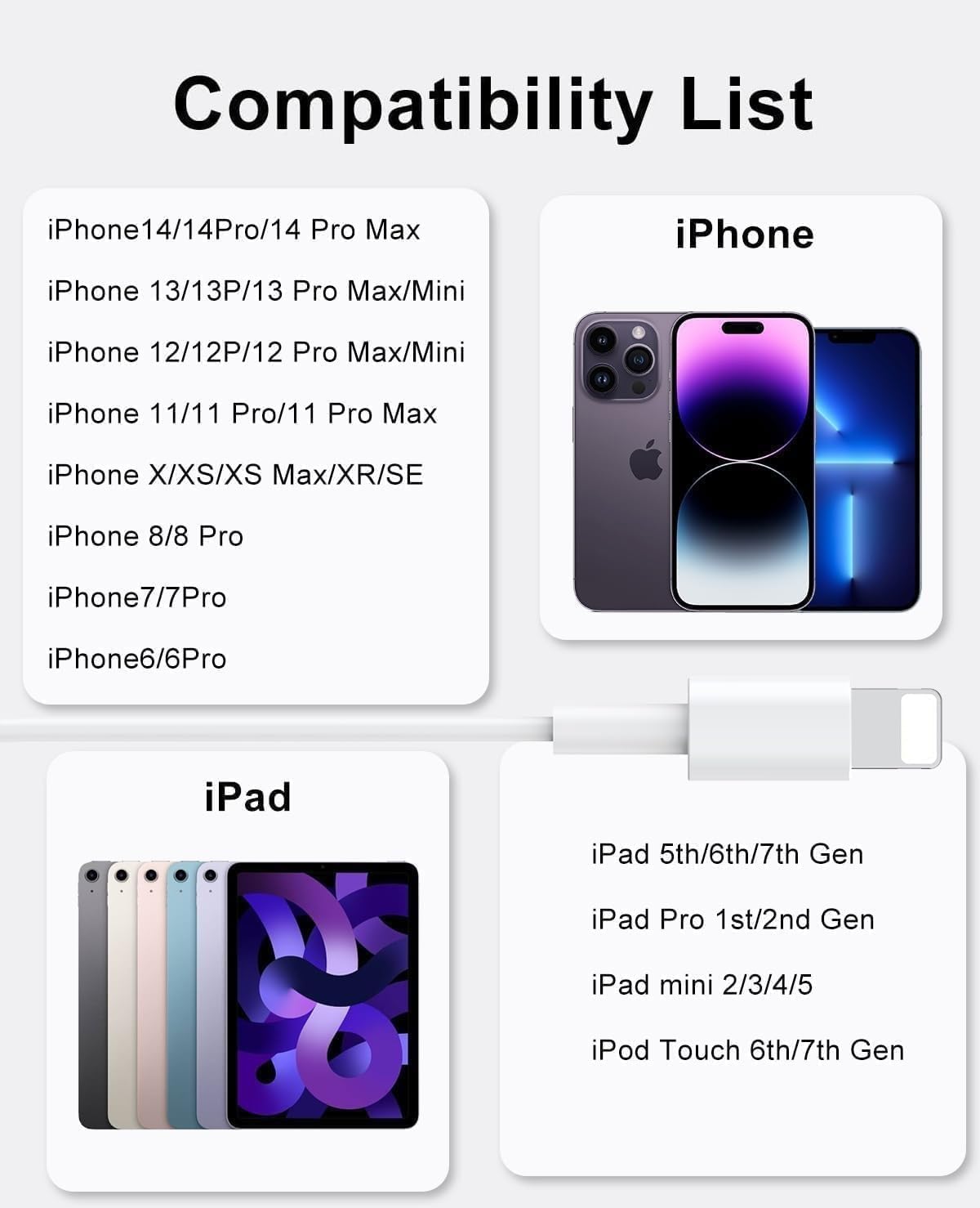 Auriculares para iPhone con cable con micrófono incorporado y control de volumen, reducción de ruido, auriculares Lightning compatibles con iPhone 14/13/12/11/XR/XS/X/8/7/SE/Pro/Pro Max
