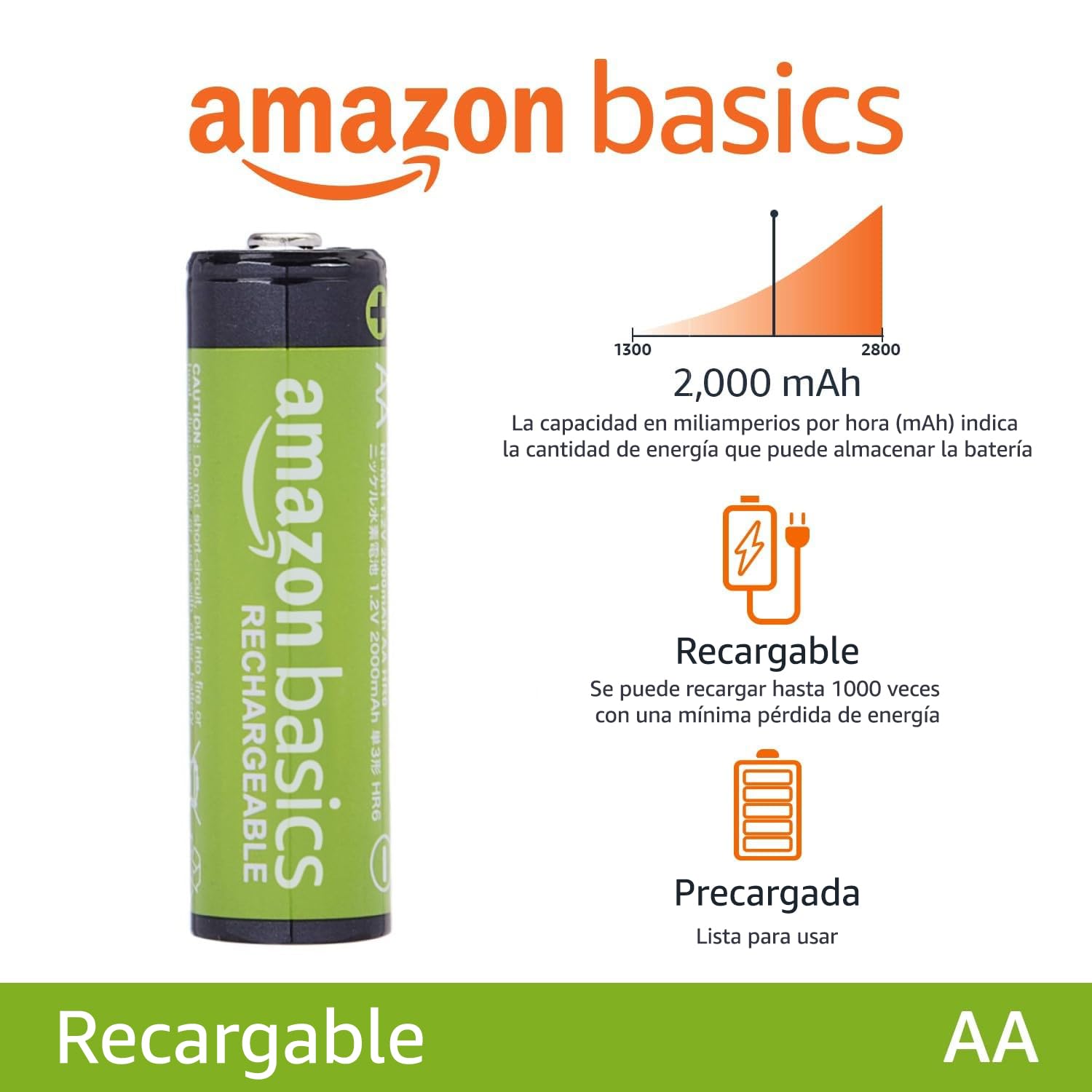 Amazon Basics - Paquete de 16 baterías recargables AA, recarga hasta 1000 x, capacidad estándar de 2000 mAh, precargadas