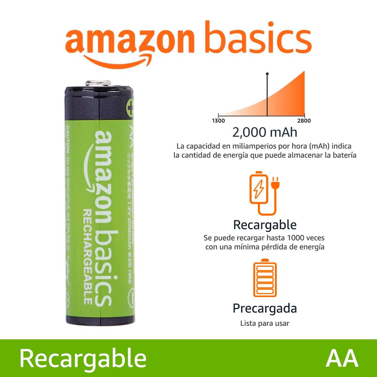 Amazon Basics - Paquete de 16 baterías recargables AA, recarga hasta 1000 x, capacidad estándar de 2000 mAh, precargadas