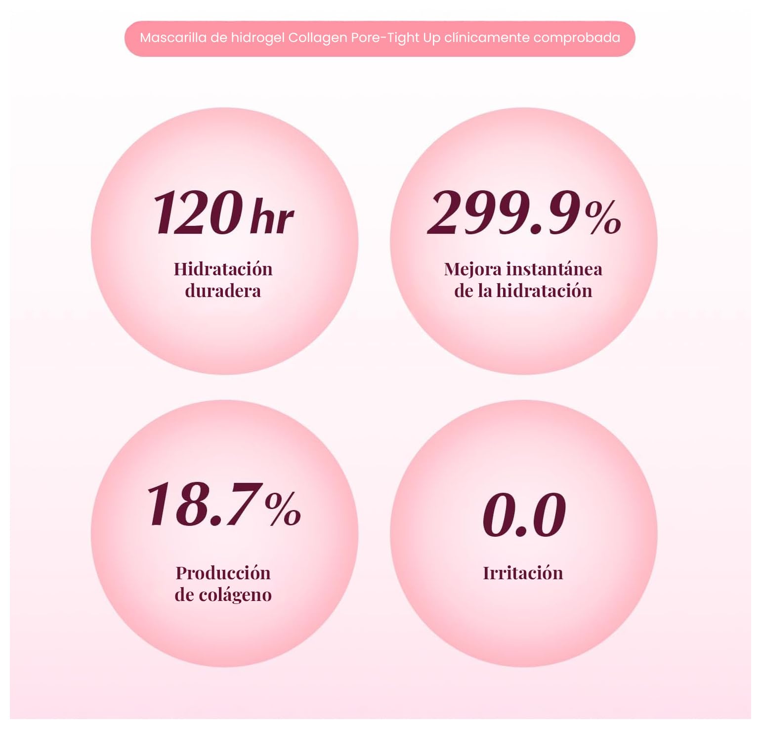 EQQUALBERRY Mascarilla Facial en Lámina Collagen PDRN Mask - Coreana con Colágeno, PDRN, Péptidos y Ácido Hialurónico, Hidratante