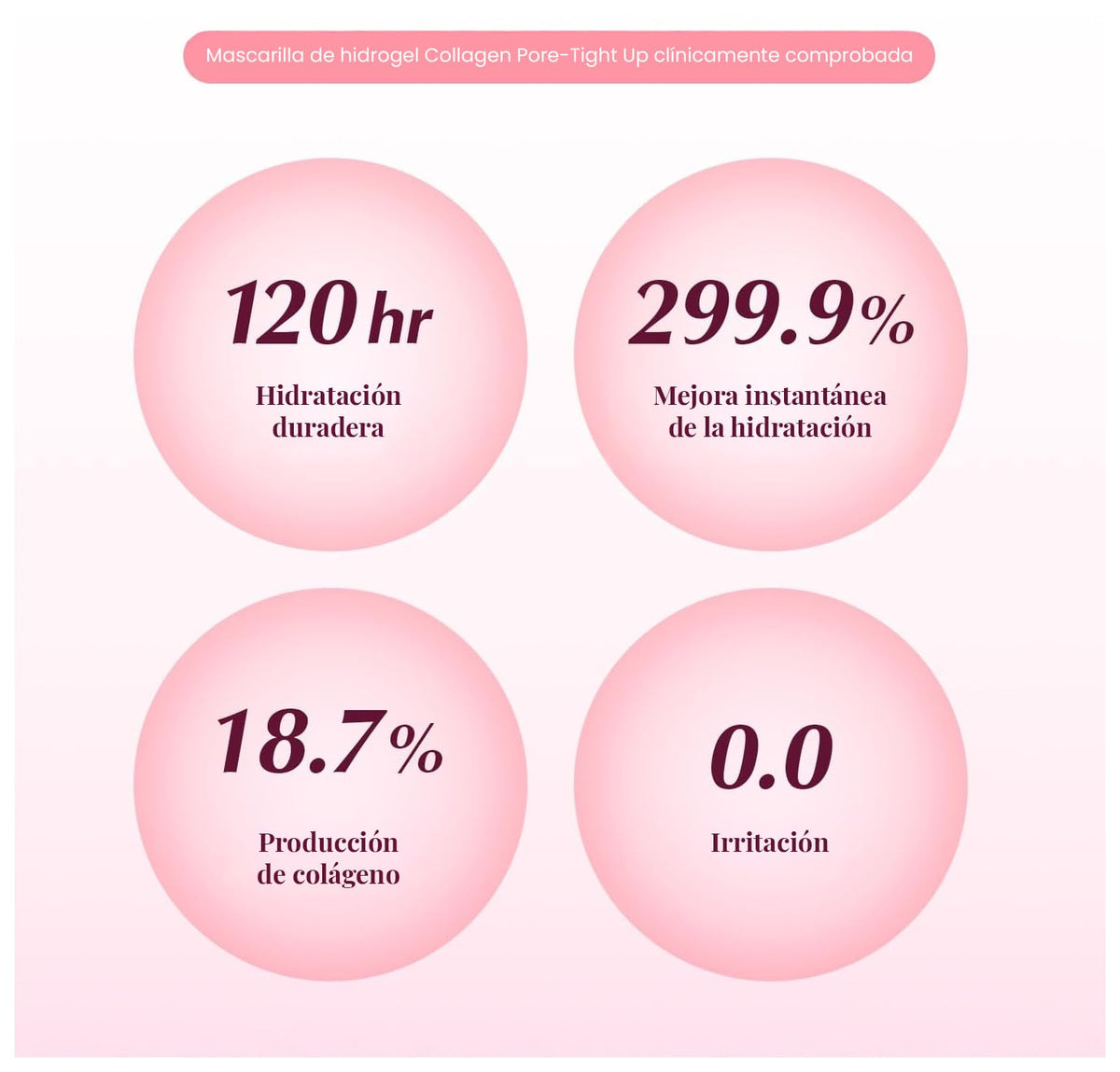 EQQUALBERRY Mascarilla Facial en Lámina Collagen PDRN Mask - Coreana con Colágeno, PDRN, Péptidos y Ácido Hialurónico, Hidratante