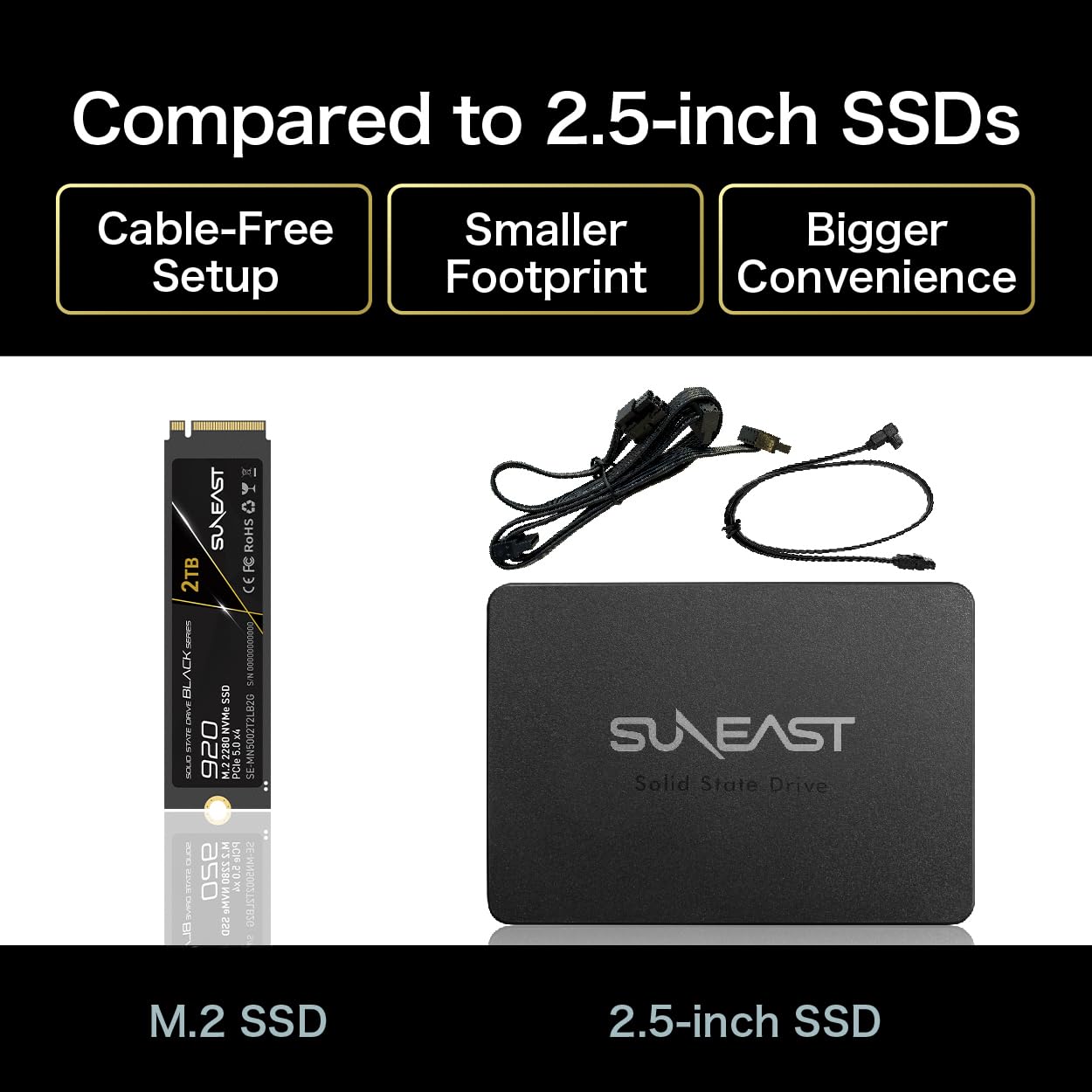 SUNEAST Black Series SSD, 2TB, PCIe 5.0x4 M.2 2280 NVMe, Lectura: 14,800 MB/s, Escritura: 12,800MB/s, para Computación de Alto Rendimiento, Gaming y Estaciones de Trabajo para IA
