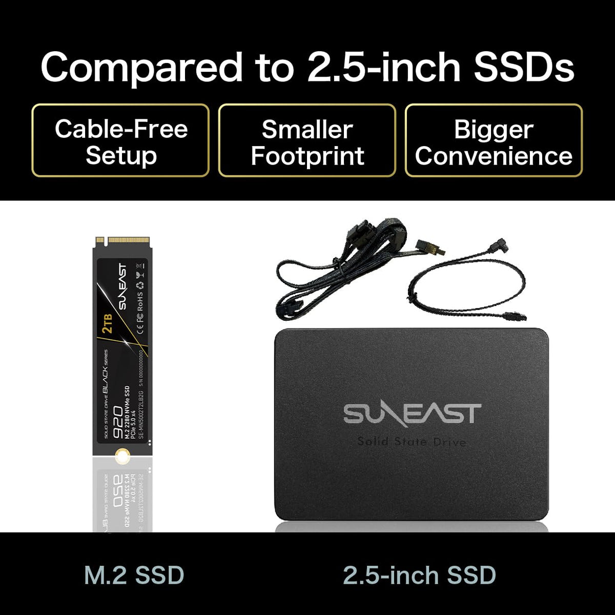SUNEAST Black Series SSD, 2TB, PCIe 5.0x4 M.2 2280 NVMe, Lectura: 14,800 MB/s, Escritura: 12,800MB/s, para Computación de Alto Rendimiento, Gaming y Estaciones de Trabajo para IA