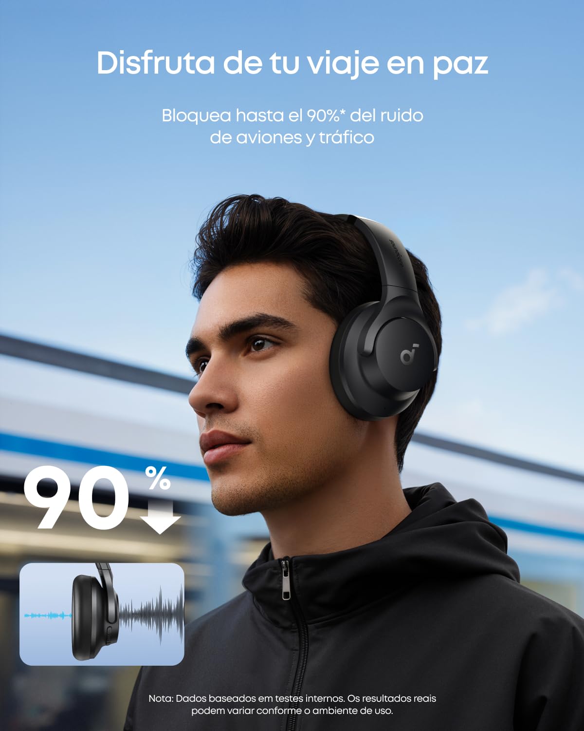 Soundcore by Anker Q20i Audífonos Inalámbricos Diadema - Negro