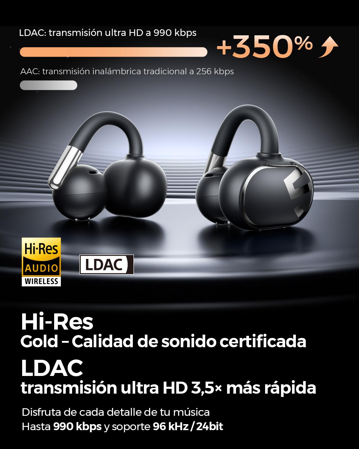 SoundPEATS Clip1 Audífonos Open-Ear Cómodos y Estables, Dolby Audio