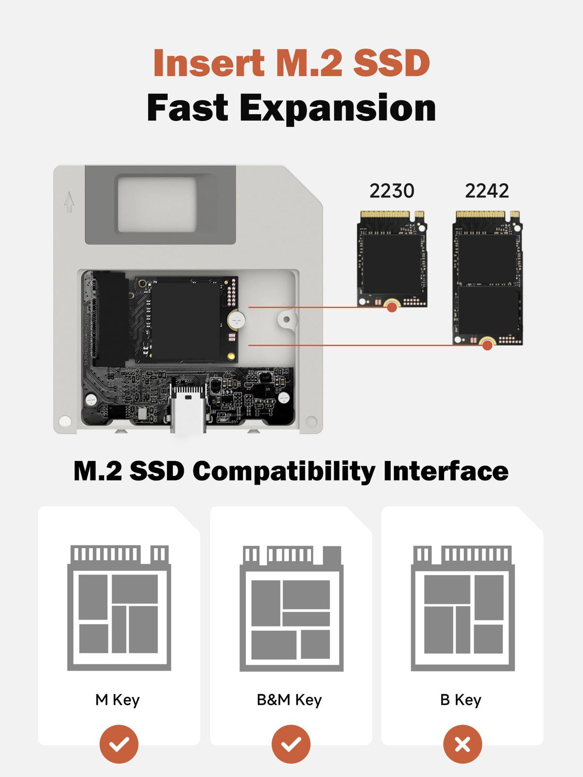 Hagibis Caja SSD, Estilo Disquete USB 3.2 Gen2 10 Gbit/s a NVMe PCI-E M.2 2230/2242 SSD, Caja de Disco Duro Externo M.2 para MacBook, Computadora Portátil, iPad, Android, iPhone 17 Pro Max