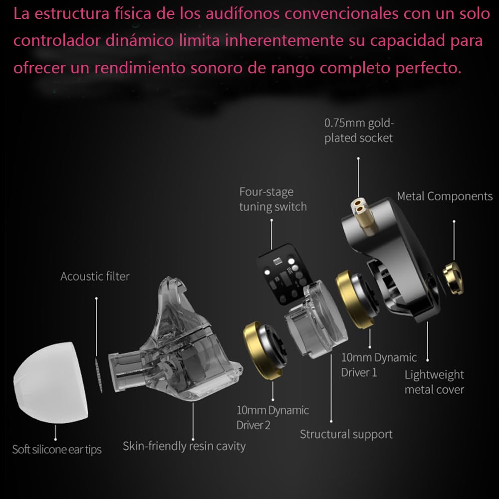 Zengli Kz Castor Pro Auriculares de Alta fidelidad 2 Armadura Equilibrio tunable Alta Gama dinámicos Auriculares (Bajos mejorados) (Negro,con micrófono，4 Accesorios)