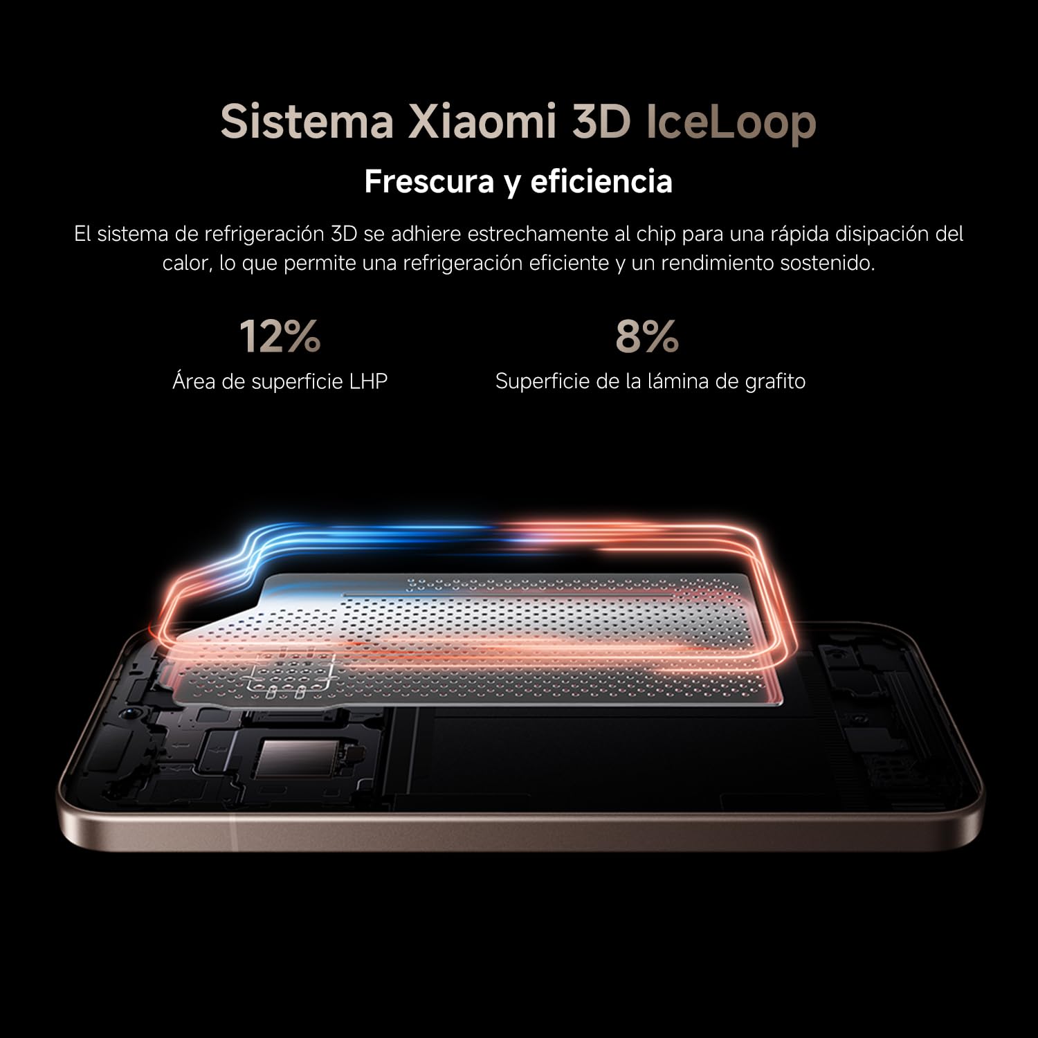 XIAOMI 15T Pro Celular 12GB RAM+512GB ROM Dorado Moca Cámara de 50MP