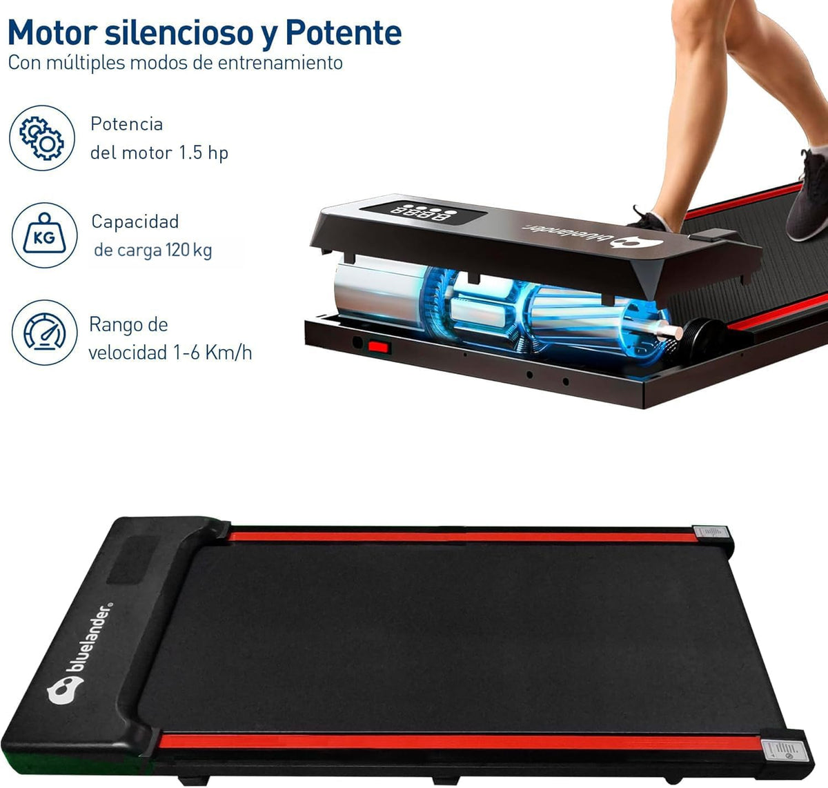 Bluelander Caminadora Electrica, Walking Pad, 115 * 49 cm, 110 V, Pantalla Digital, Caminadora Plegable, Portatil, Ideal para Oficina, Hogar, Cinta para Caminar