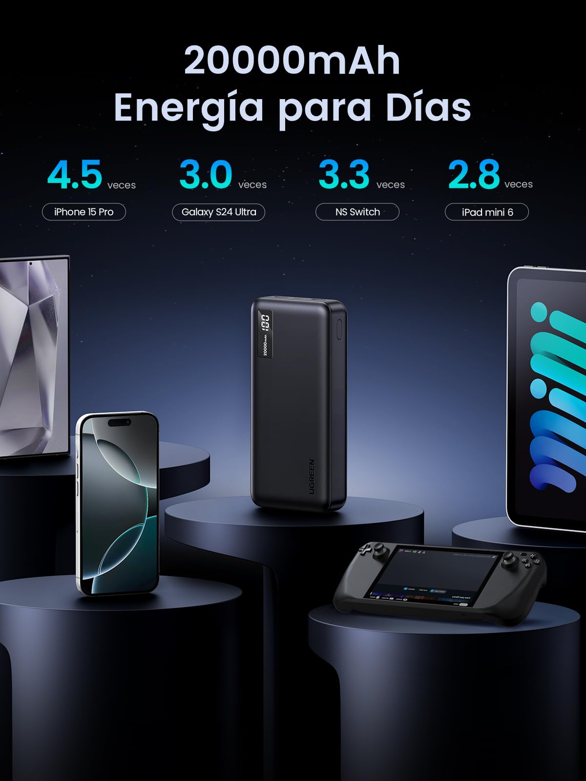 UGREEN 20000mAh Power Bank 22.5W Máx Carga Rápida, 2 USB A y 1 C Cargador Portátil PD3.0 y Pantalla Digital，Powerbank Batería Compatible con iPhone 16/15, iPad, Airpods, Galaxy S24, Pixel