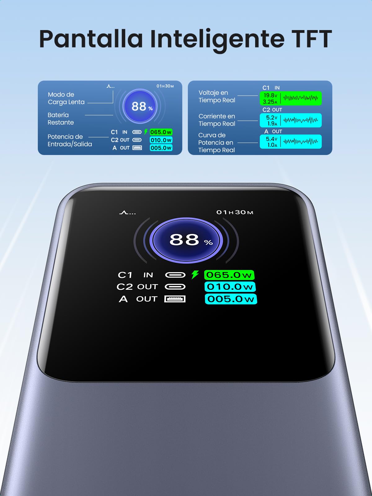 UGREEN 20000mAh 130W Nexode Power Bank, 100W Cargador Portátil Powerbank 2 USB C y 1 USB A, Pantalla Inteligente TFT, Batería Externa Compatible con iPhone, Xiaomi, Galaxy, iPad, MacBook