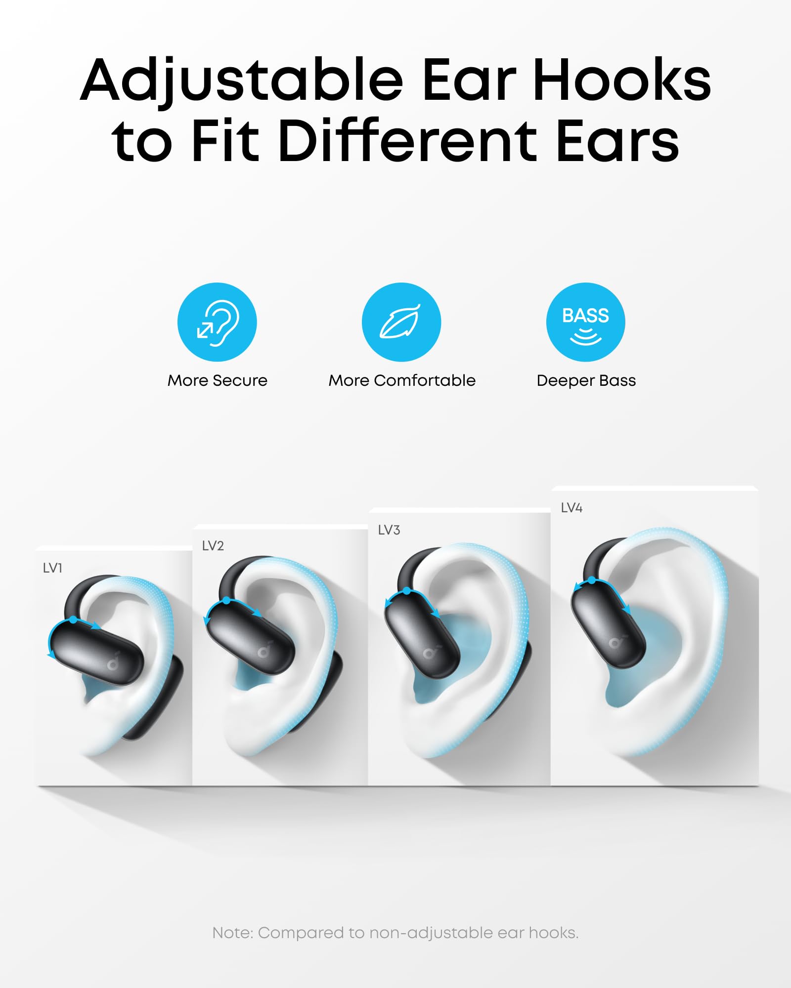Soundcore by Anker AeroFit 2 Audífonos de Oído Abierto