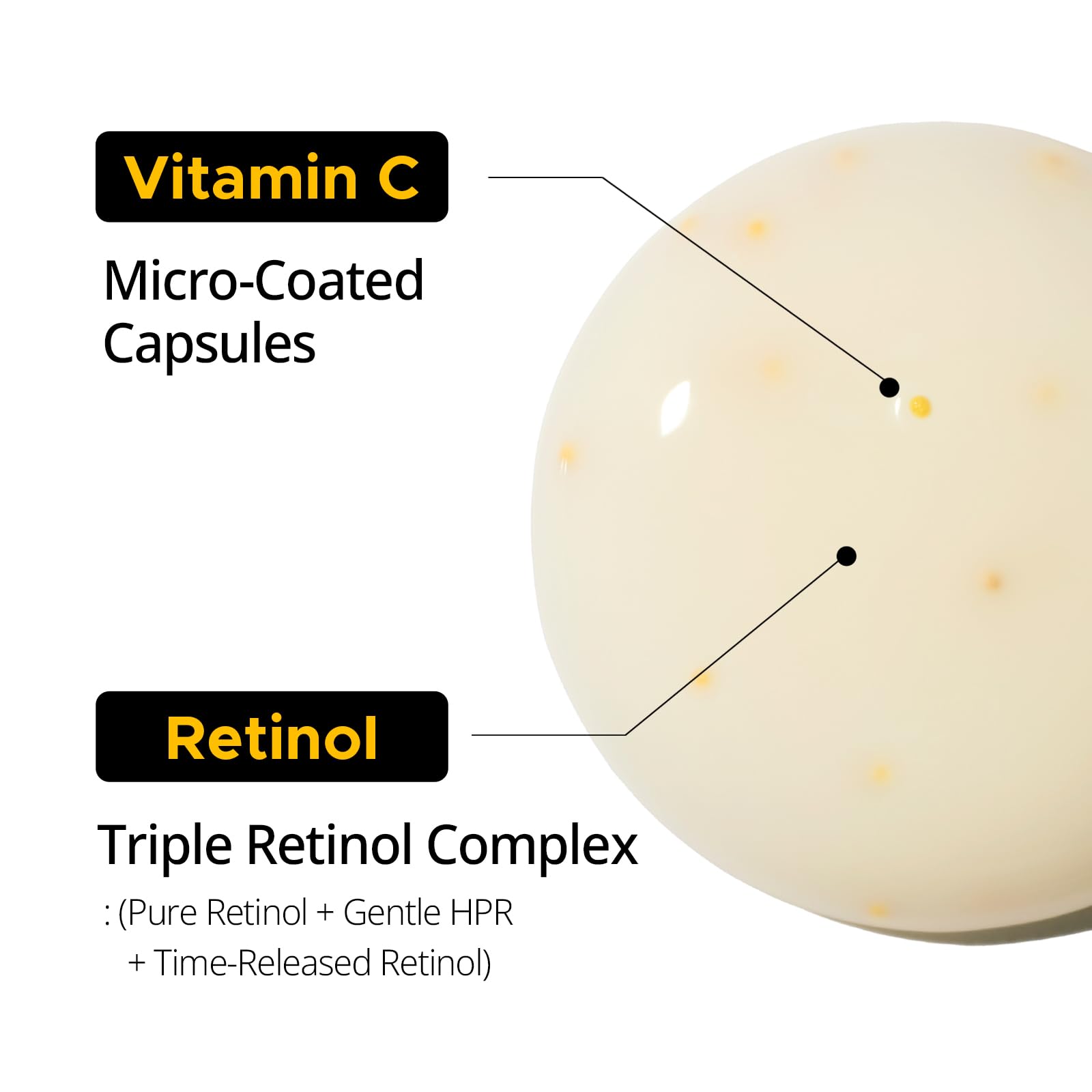 PRIMERA(Prmr)𝐘𝐨𝐮𝐭𝐡 𝐑𝐚𝐝𝐢𝐚𝐧𝐜𝐞 𝐕𝐢𝐭𝐚𝐭𝐢𝐧𝐨𝐥 𝐒𝐞𝐫𝐮𝐦 - Retinol Vitamina A Vitamina C Cuidado De La Piel Hidratante Brillo Elástico Lifting Cosmética Coreana 07 Oz(21 G Paquete De 1)