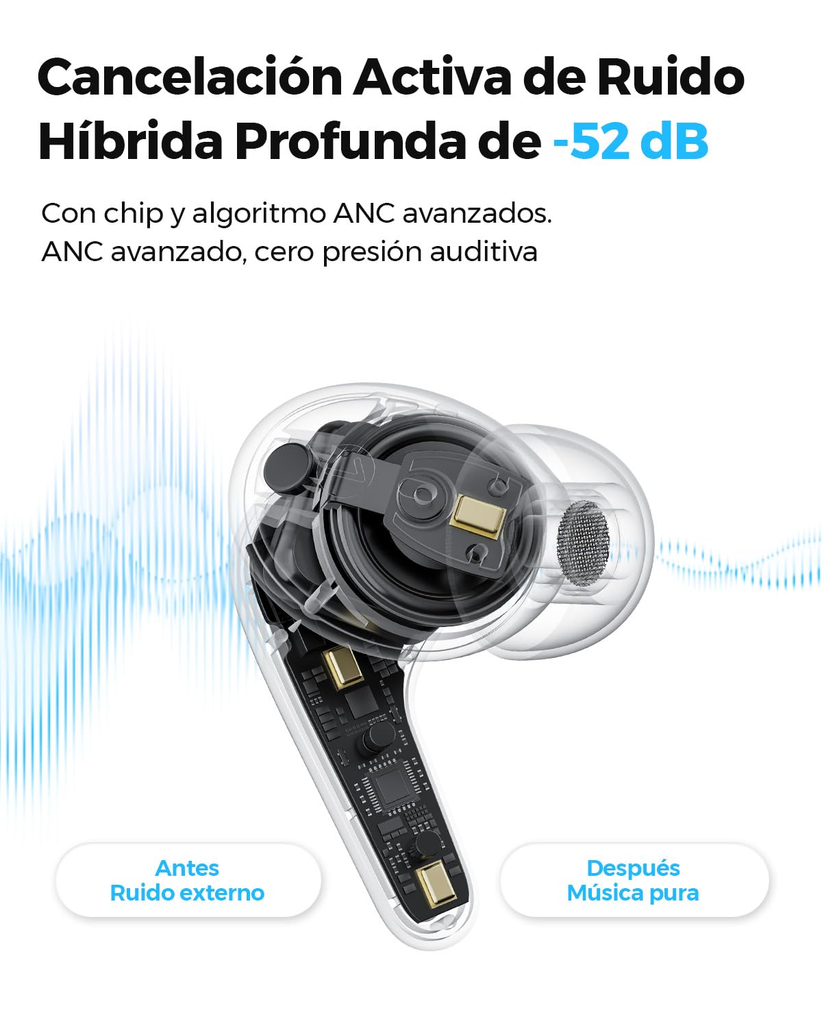 SoundPEATS C30 Audífonos Inalámbricos In-Ear ANC -52dB