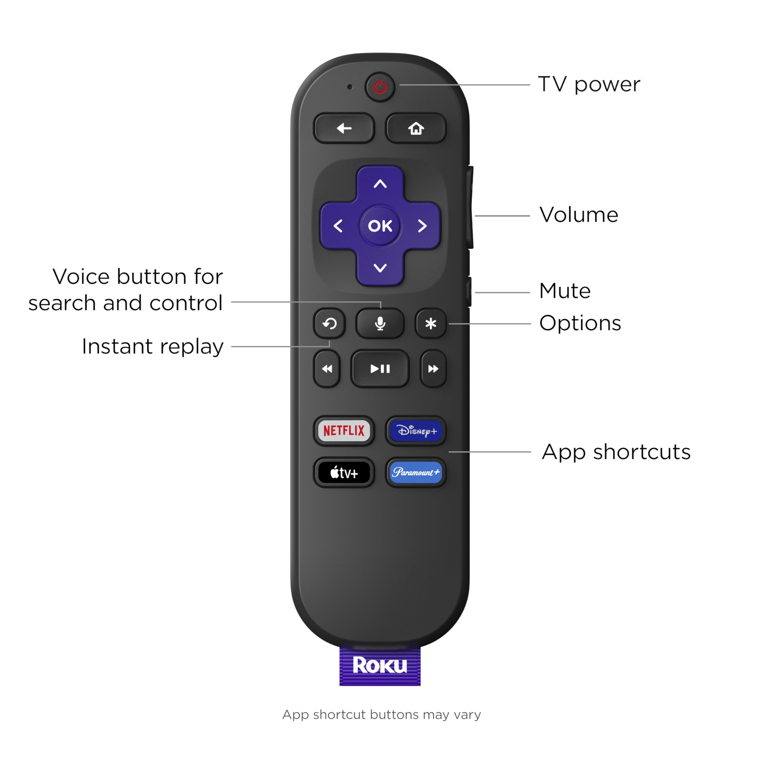 ROKU Express 4K+ | Reproductor Multimedia de transmisión HD/4K/HDR con transmisión inalámbrica Suave y Control Remoto de Voz con Controles de TV, Incluye Cable HDMI Premium