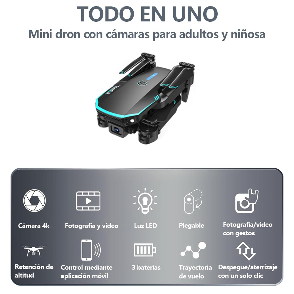 Dron con Cámara Dual, 360° Adjustable Eléctricamente Mini Drone para Principiantes, Drones con Cámara RC FPV WIFI 4k Cuadricóptero, Vuelo por Puntos de Referencia, Auto-Seguimiento, Giro 3D, Inicio con una Tecla, 3 Velocidades, 3 Baterías y Bolsa Portátil