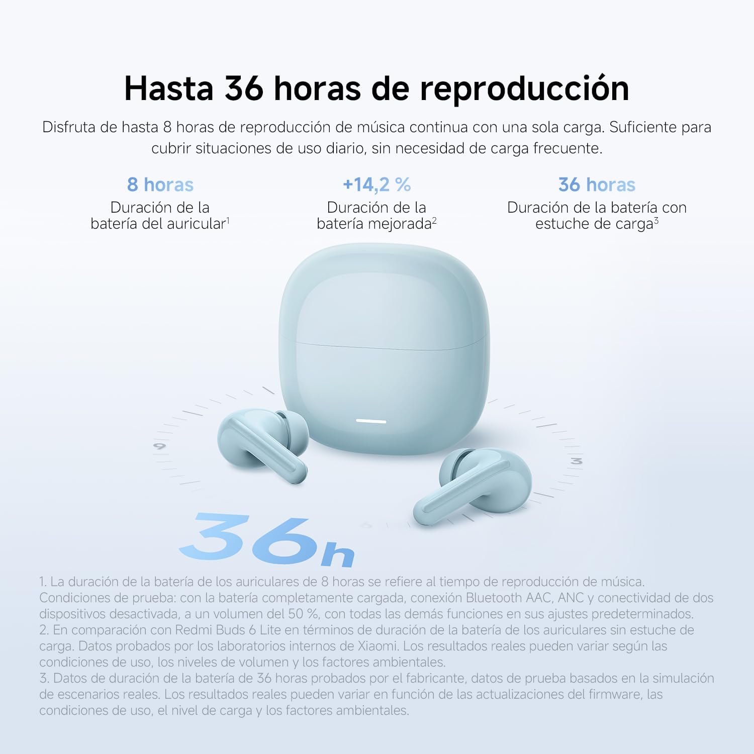 XIAOMI REDMI Buds 8 Lite, Auriculares Bluetooth in-Ear, Negro